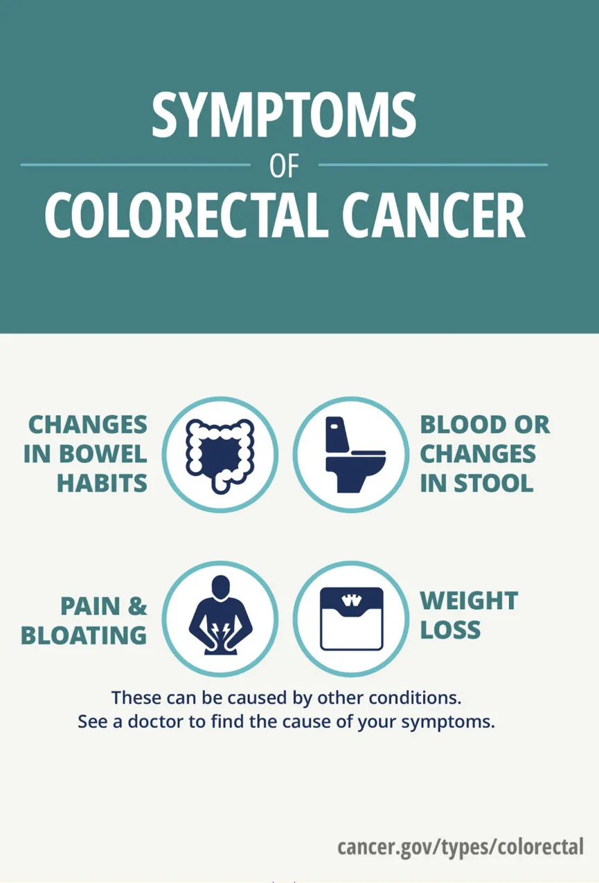 Photo credit: National Cancer Institute